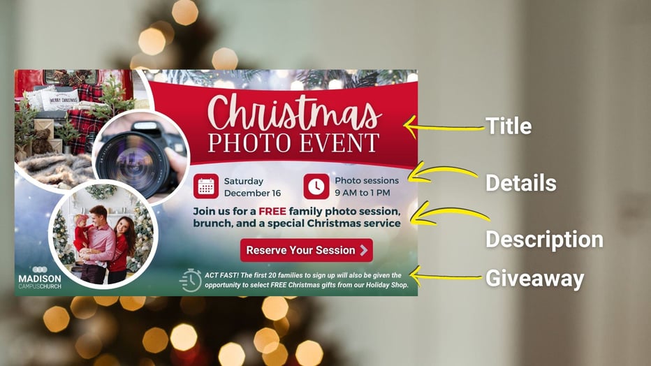 How Its Used -Christmas photos