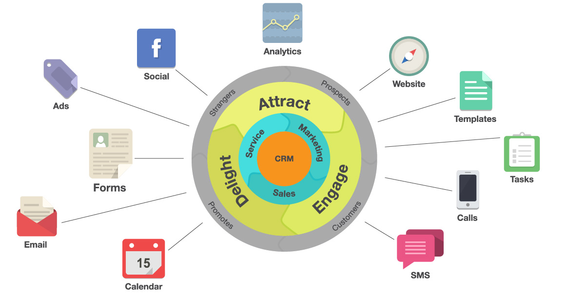 Artboard-1Technology-and-Adoption